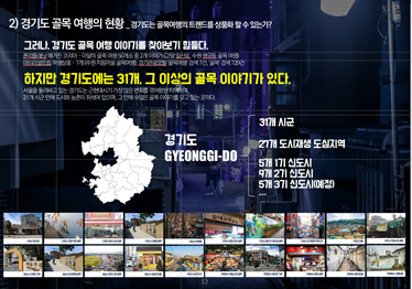 2020년 경기도 구석구석 관광테마골목 컨설팅 및 활성화 용역